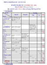 Đề kiểm tra học kỳ 1 (năm học 2014 - 2015) môn Tin học 9 (thời gian 45 phút)